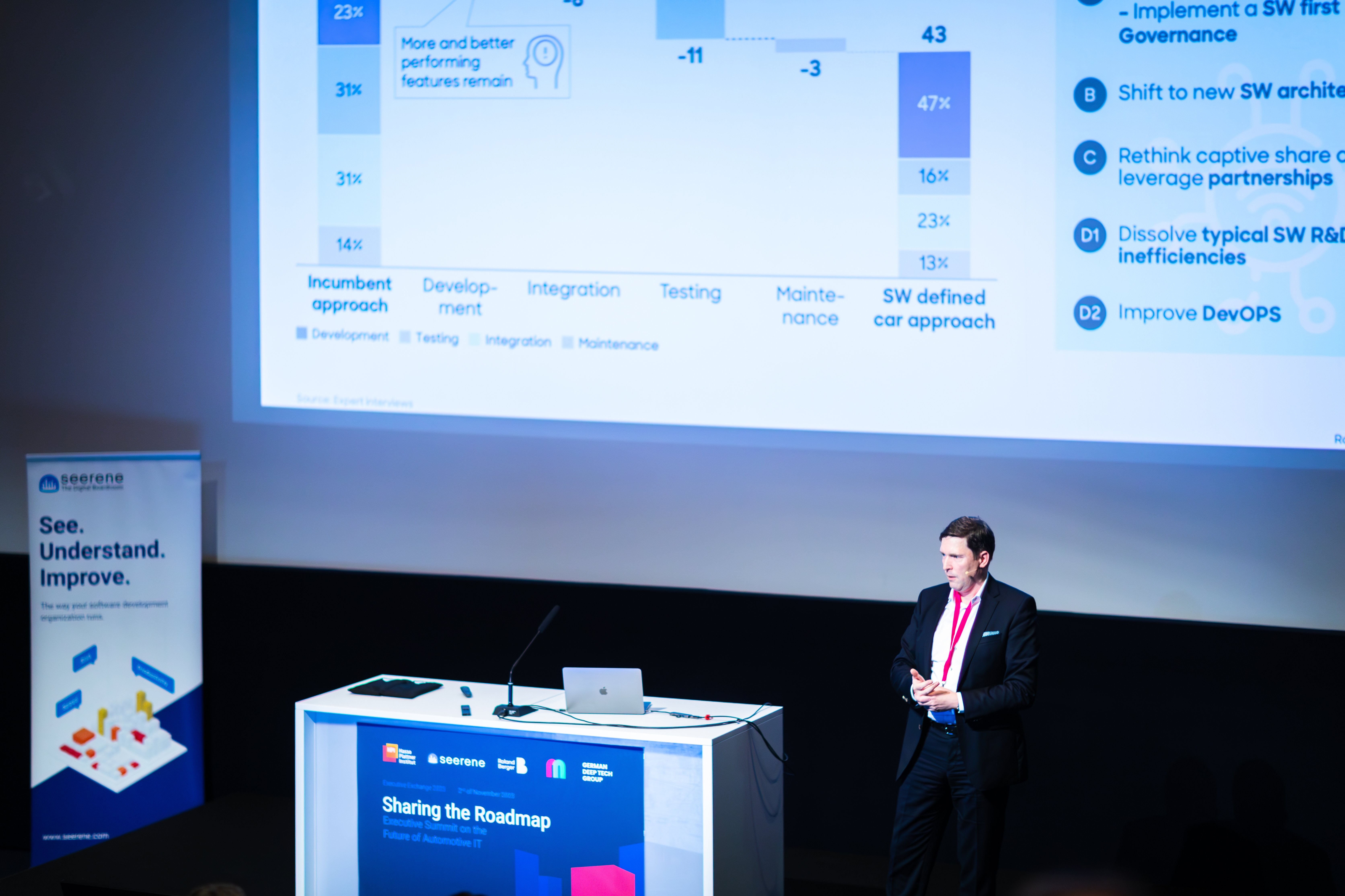 Markus Baum of Roland Berger Presenting at the Sharing the Roadmap Event